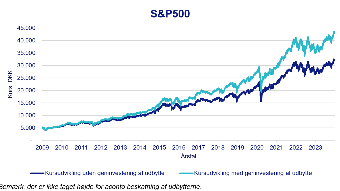 S&P1.png